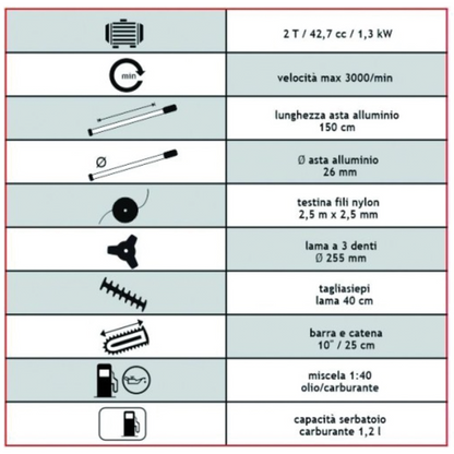 Sandri taille-haie combiné sg ts-43 42,7 cc 2 temps